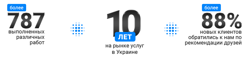 СФЕРАБУД
