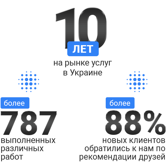 СФЕРАБУД