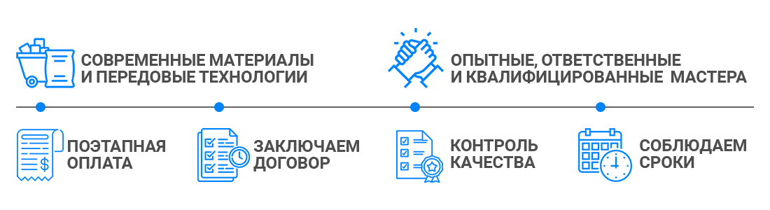 Преимущества
