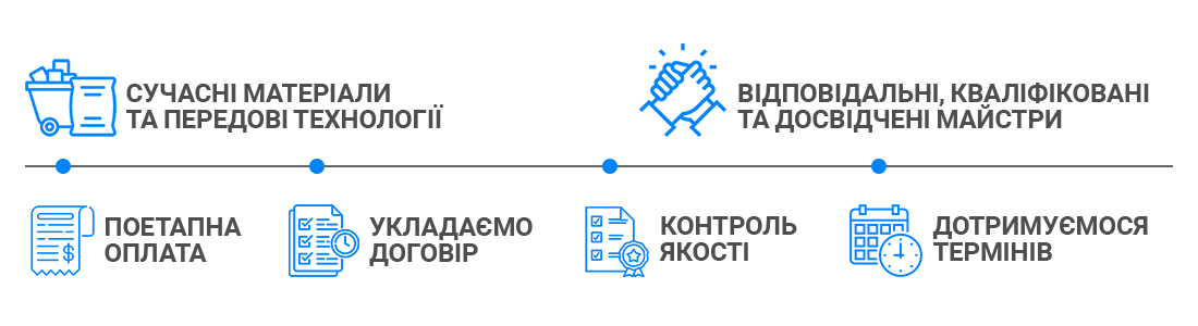 переваги