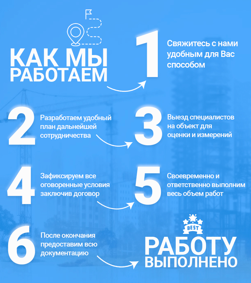 переваги