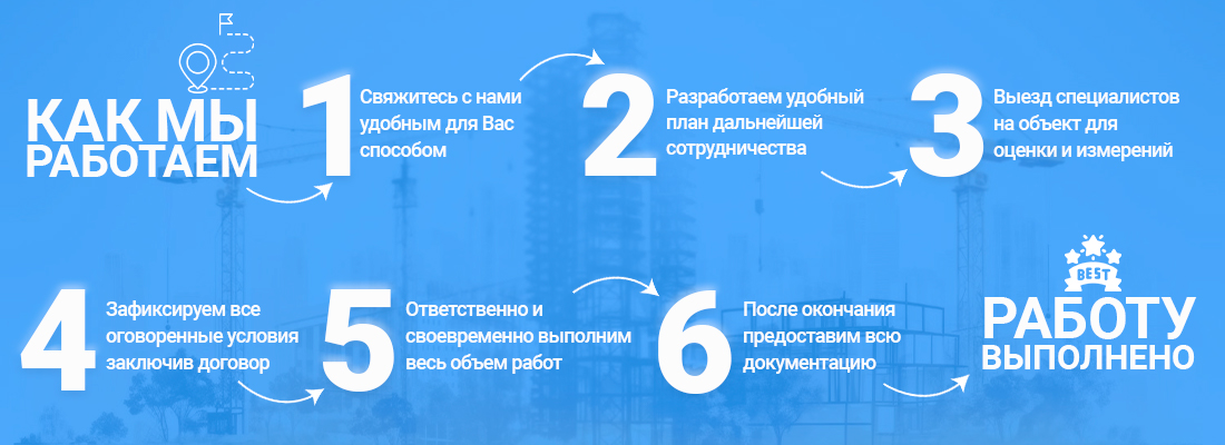 переваги